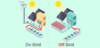 Ultimate On-Grid & Off-Grid Solar